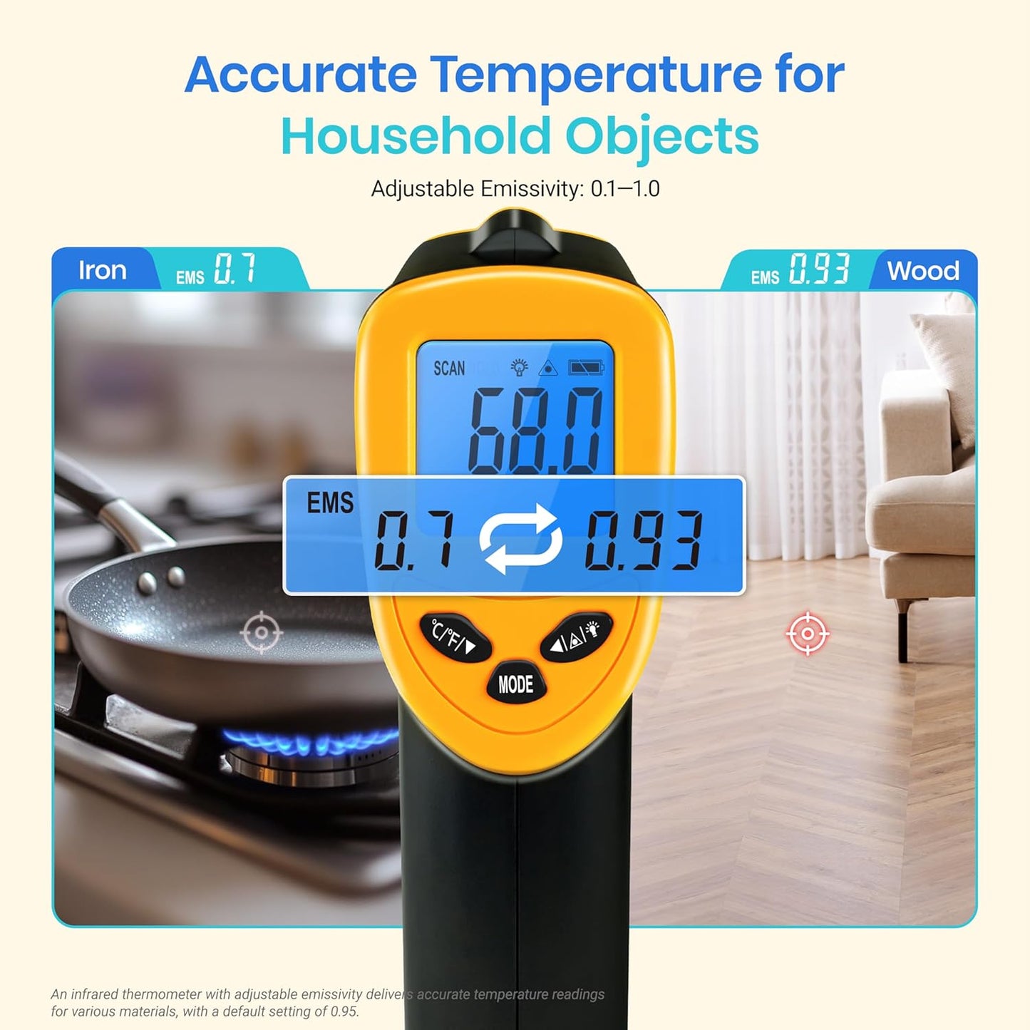Infrared Thermometer Temp Control Tool,-50 To 450C, Yellow