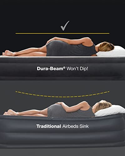 Air Mattress Dura-Beam Fiber-Tech 10"H Bed Mattress, Twin Size