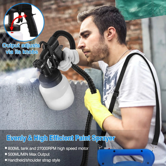 PaintMax Paint Spray Painter 650W Oil Primer Water Paint Machine