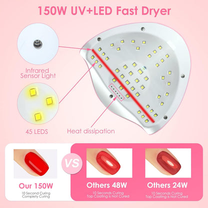 Liteland Drying Nail 150W LED Nail Lamp Gel Polish Curing, Pink