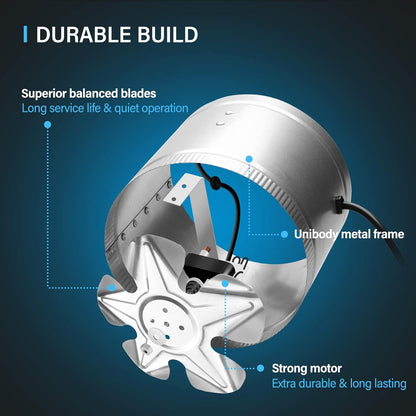 iPower 6 Inch Inline Duct Fan W/Low Noise Booster Exhaust