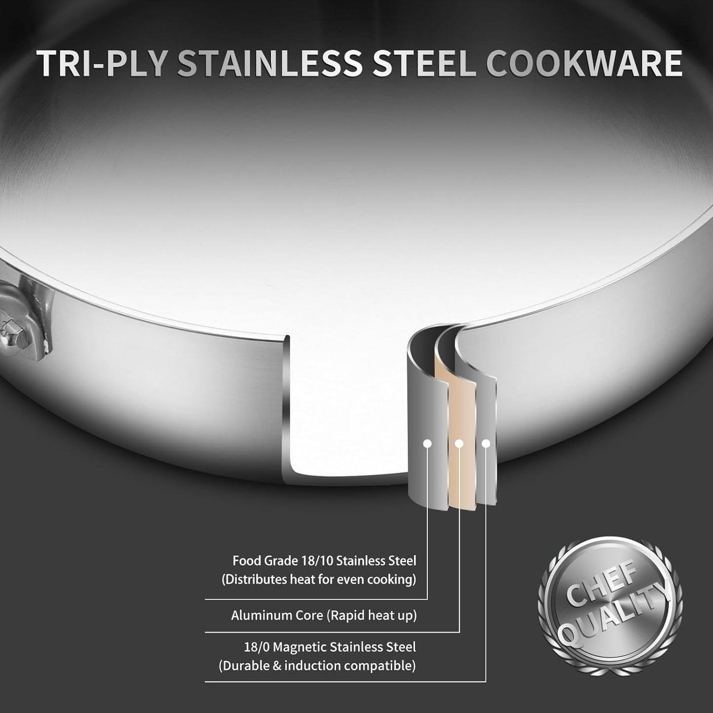 Paella Pan W/Lid Tri-Ply Stainless Steel Large Skillet, 13.5"
