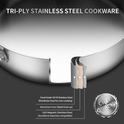 Paella Pan W/Lid Tri-Ply Stainless Steel Large Skillet, 13.5"