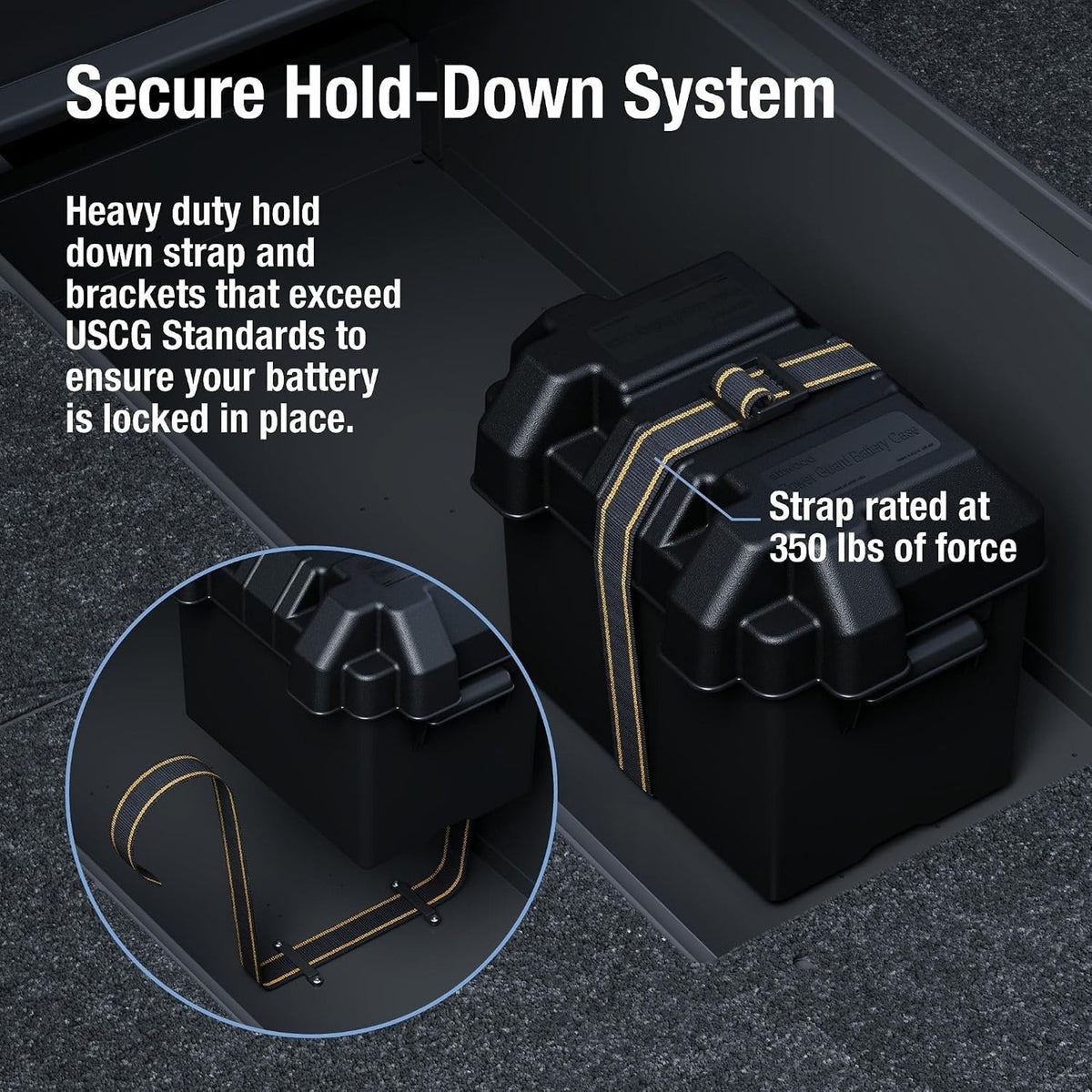 Standard Non-Vented Battery Box Series 24 RV W/Strap Battery Box