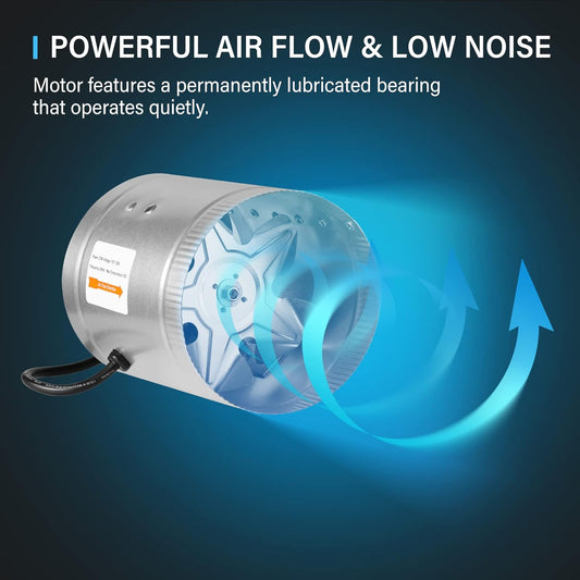 iPower 6 Inch Inline Duct Fan W/Low Noise Booster Exhaust