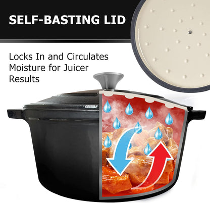 Enameled Cast Iron Dutch Oven Casserole W/Lid, 6 Qt - Black