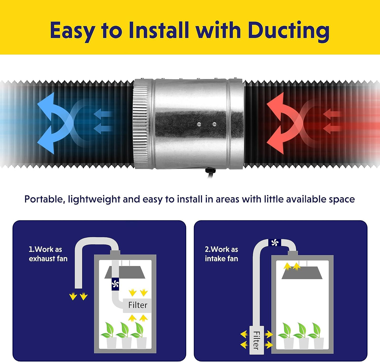 iPower Blower Inline Booster 240 CFM Exhaust Duct Blower 6'' Fan