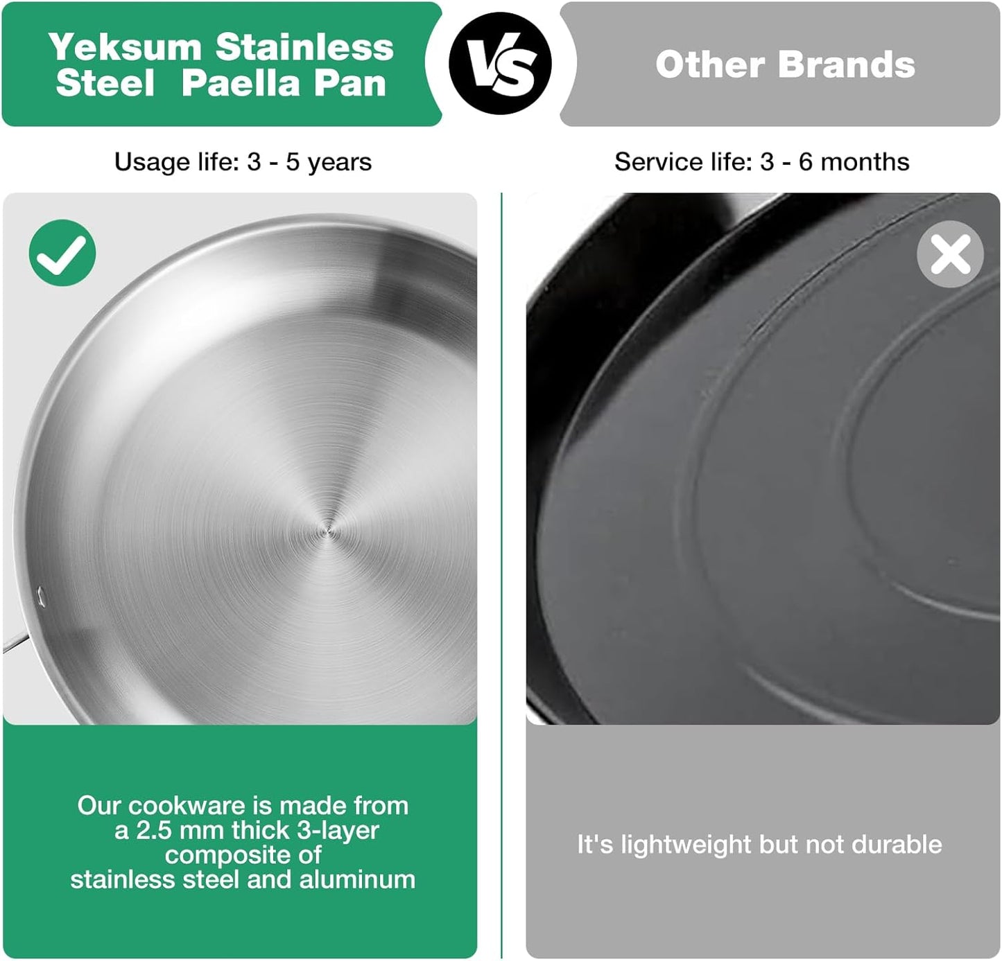 Paella Pan W/Lid Tri-Ply Stainless Steel Large Skillet, 13.5"