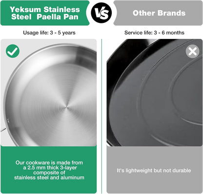 Paella Pan W/Lid Tri-Ply Stainless Steel Large Skillet, 13.5"