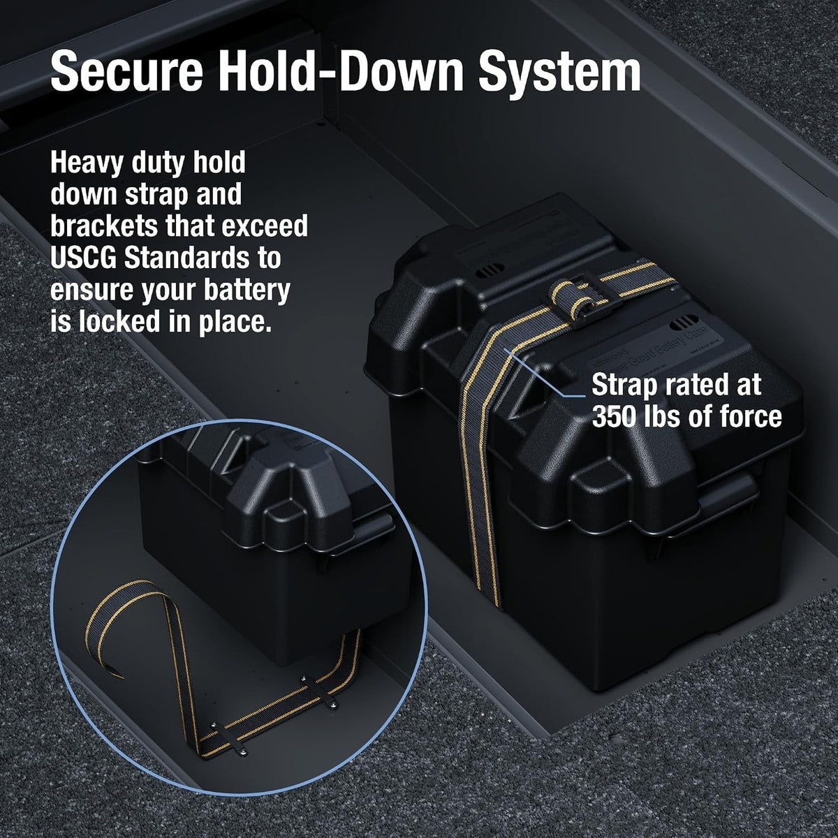 Vented Battery Box Fits Group 24 Series W/Mounting Strap, Black