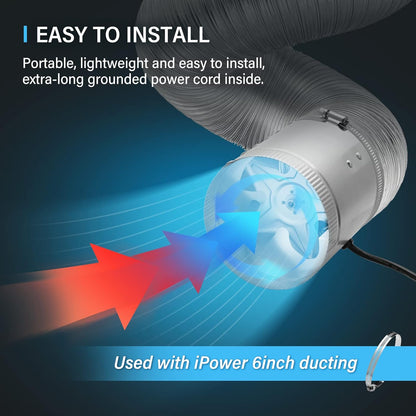 iPower 6 Inch Inline Duct Fan W/Low Noise Booster Exhaust