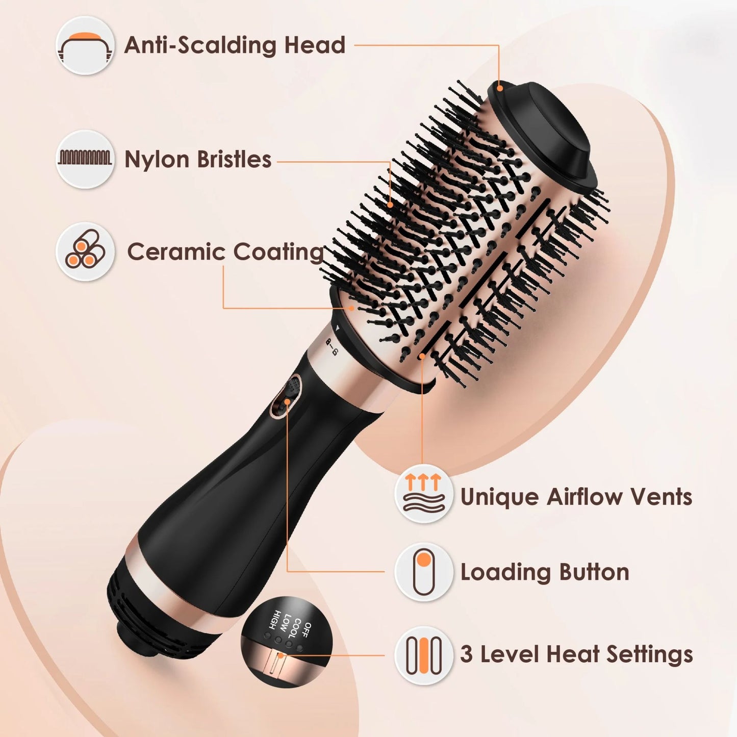 SKIMI Hair Dryer Brush Hot Air Blow Dryer Brush Tool Set