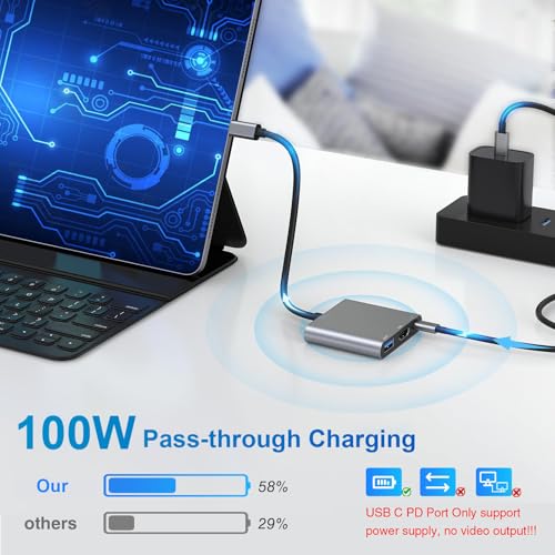 Digital Multiport Adapter USB-C USB 3.0 To 4K HDMI Adapter, Grey