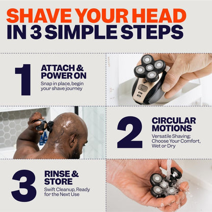 Mens Electric Shaver Rotary Blades Wet/Dry Head & Body Razor Kit