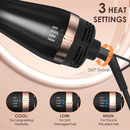 SKIMI Hair Dryer Brush Hot Air Blow Dryer Brush Tool Set