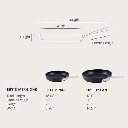 Hard Anodized Pan Nonstick Coating 2-Pcs Pan Set, 8" & 10", Black
