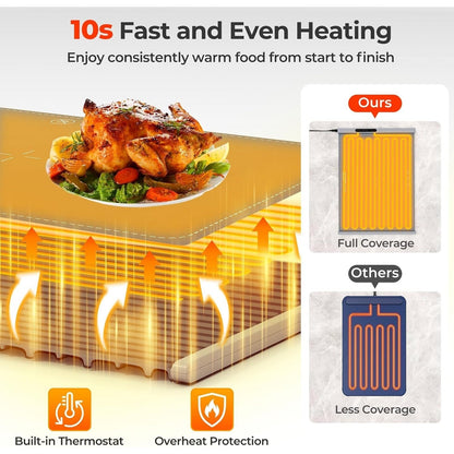 Silicone Warming Mat Rollable 3 Temp Levels 4H Timer Child Lock