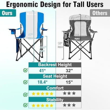 Camping Chair High Back Folding Portable Cup Holder Chair, Blue