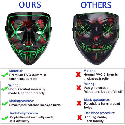 Poptrend Halloween Mask LED Light up Mask Festival Cosplay, RED