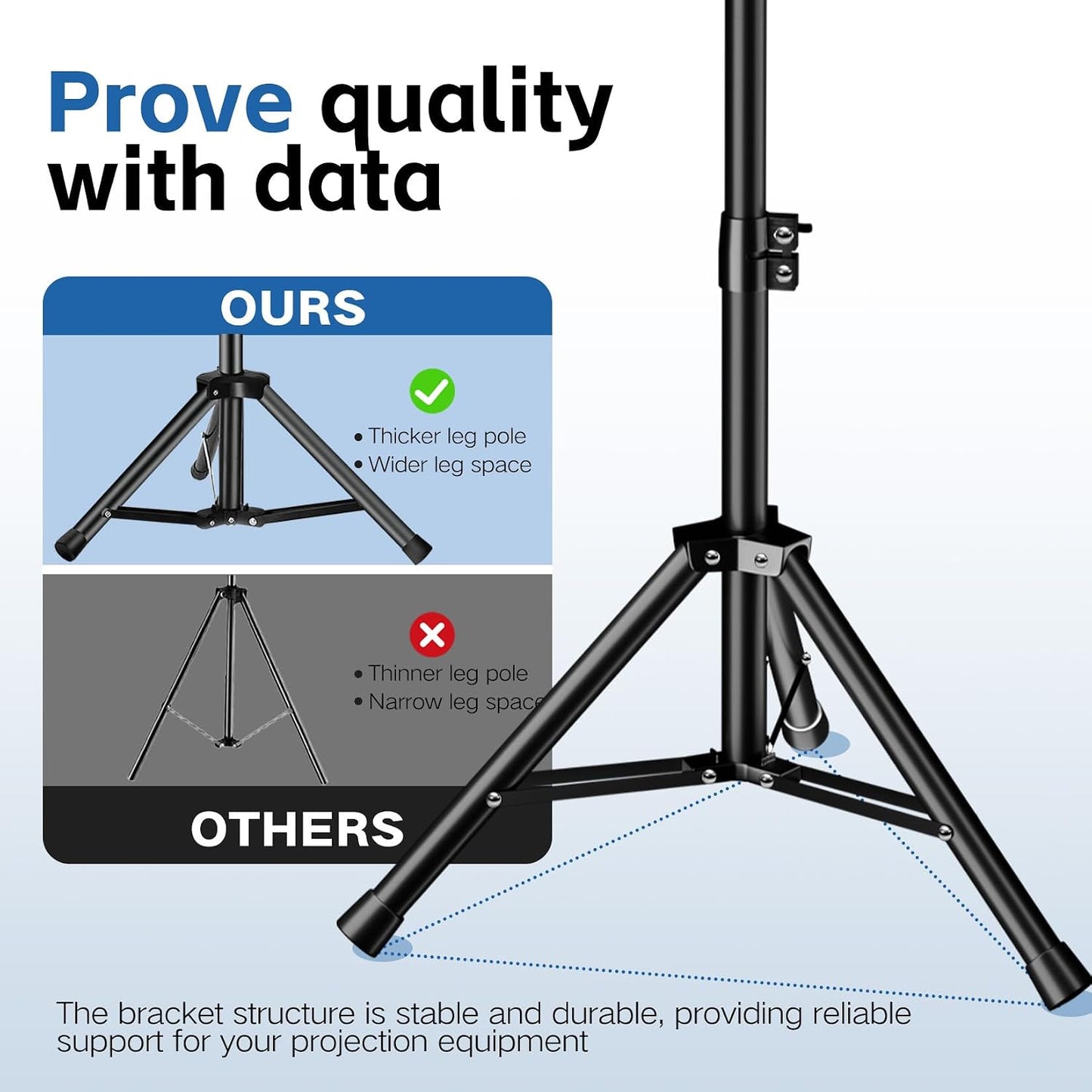 Tripod Stand Projector Laptop 22"-55" Height W/Rotating Tray