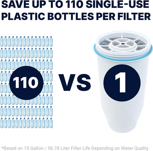 Advanced Filtration Replacement Drinking Water Filter, 2-Pk