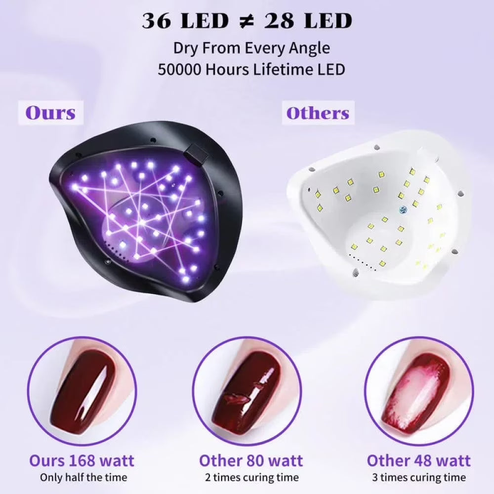 Gel Nail Dryer Lamp UV LED Smart Sensor LCD Display Drying Nail
