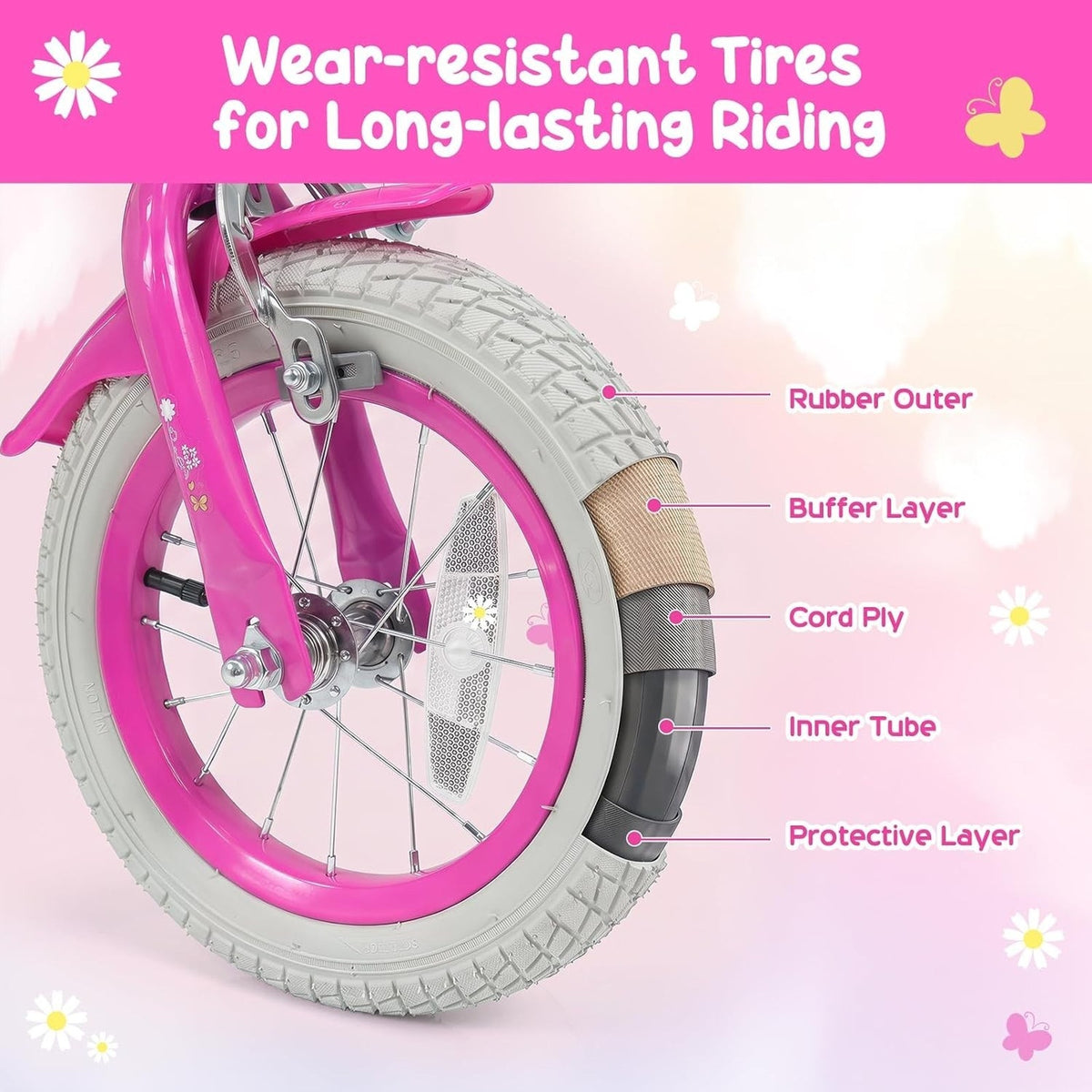 Bike 3-8 Girls 12" Wheels Bike w/ Front Bag Streamers Train Bike