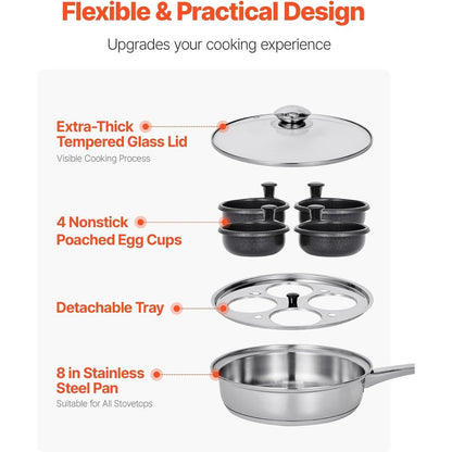 4-Cup Egg Poacher Pan Stainless Steel Nonstick Glass Lid Egg Cup