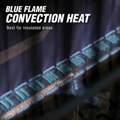 Mr. Heater Vent Free Blue Flame 30000 BTU Liquid Propane Heater