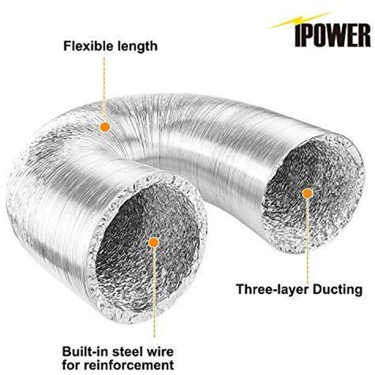 iPower 10 In x 25 Ft Non-insulated Flex Air Aluminum Ducting Vent Hose