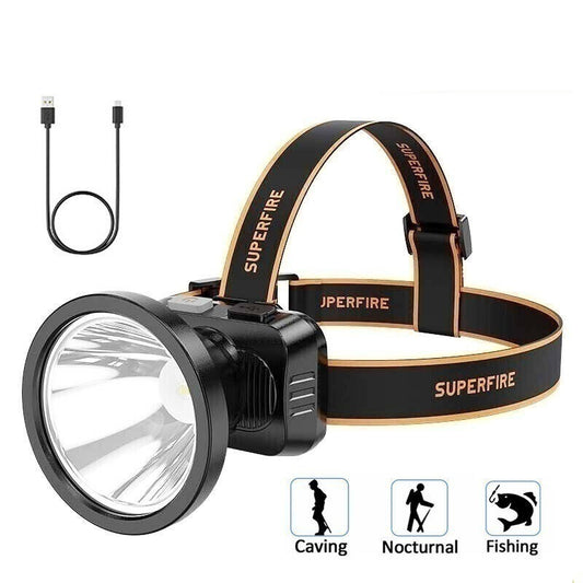 Powerful Headlamp With 4-Lighting Modes and Long-Distance Performance