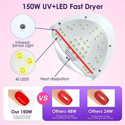 Liteland Drying Nail 150W LED Nail Lamp Gel Polish Curing, White