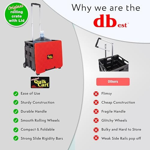 Quik Cart Collapsible Rolling Crate on Wheels Tote Basket Seat