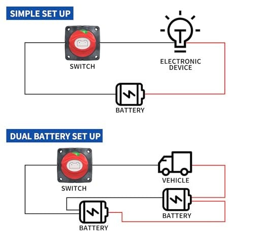 Battery Disconnect Switch 12V-48V Car Boat Battery Cut Off Switch