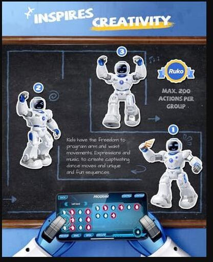 Robots Smart Programmable Interactive RC Robot W/ Voice Control
